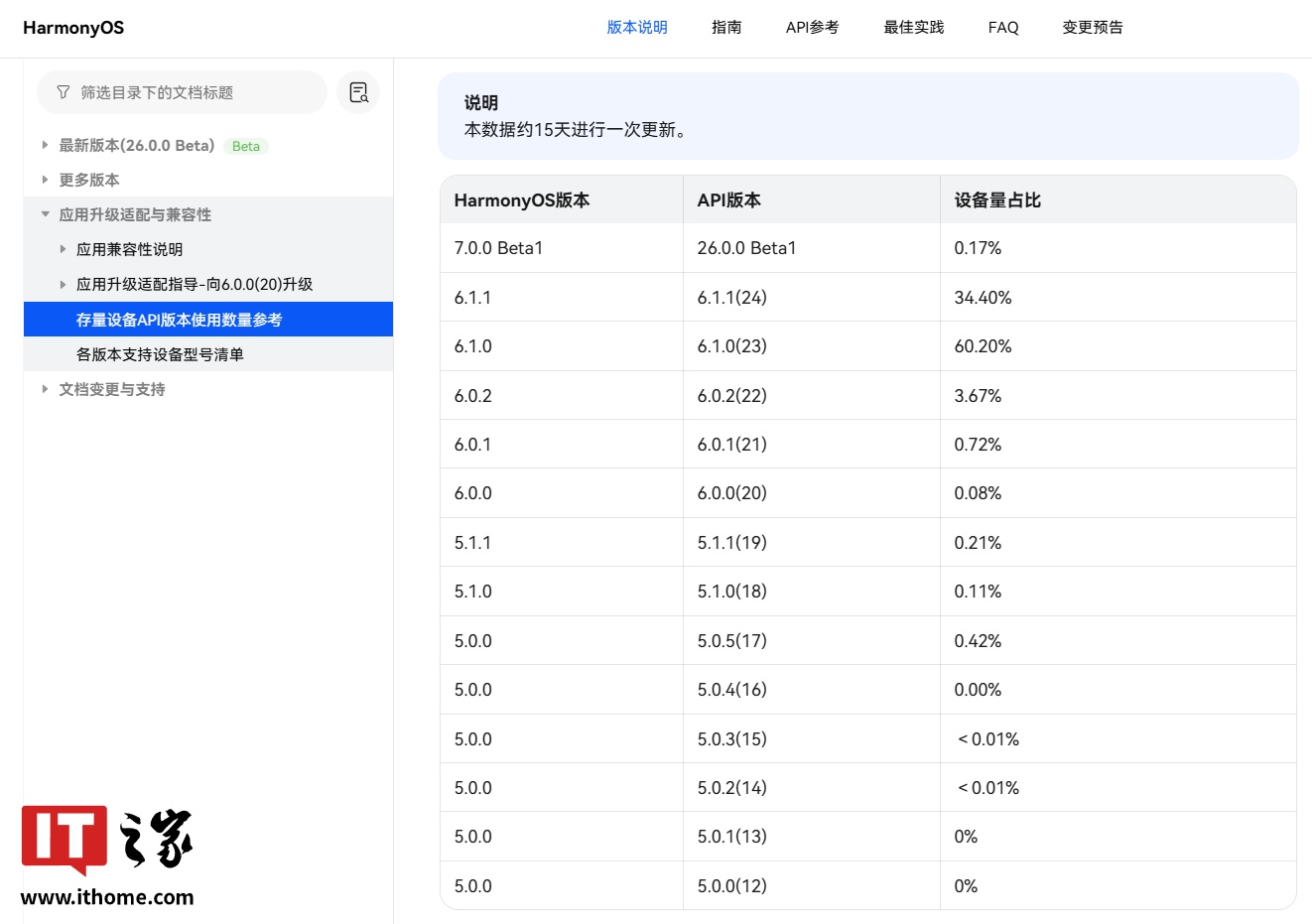 高清直播，身临其境 - 风驰直播